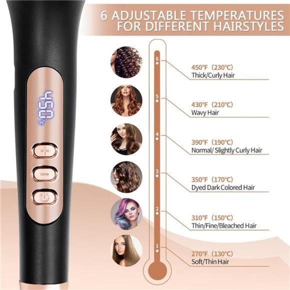 Hair Straightener Brush, Negative Ion Hair Straightening Brush for Women - Picture 3 of 6